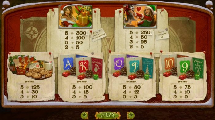Pokie game symbols paytable - high value symbols include a busty Santa helper bearing gifts and a Santa helper holding a puppy. - All Online Pokies