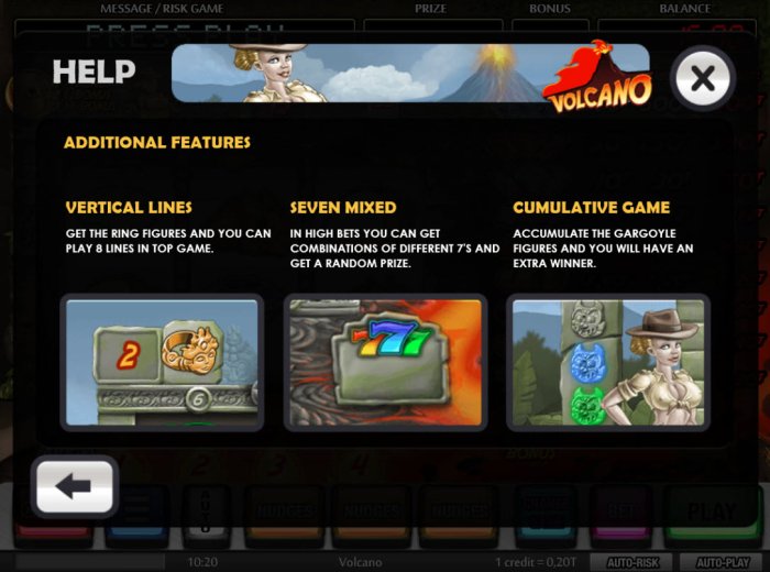 Additional Features by All Online Pokies