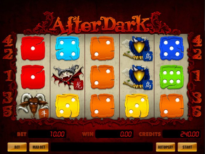 After Dark by All Online Pokies