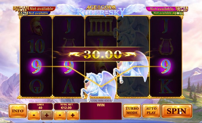 A winning five of a kind by All Online Pokies