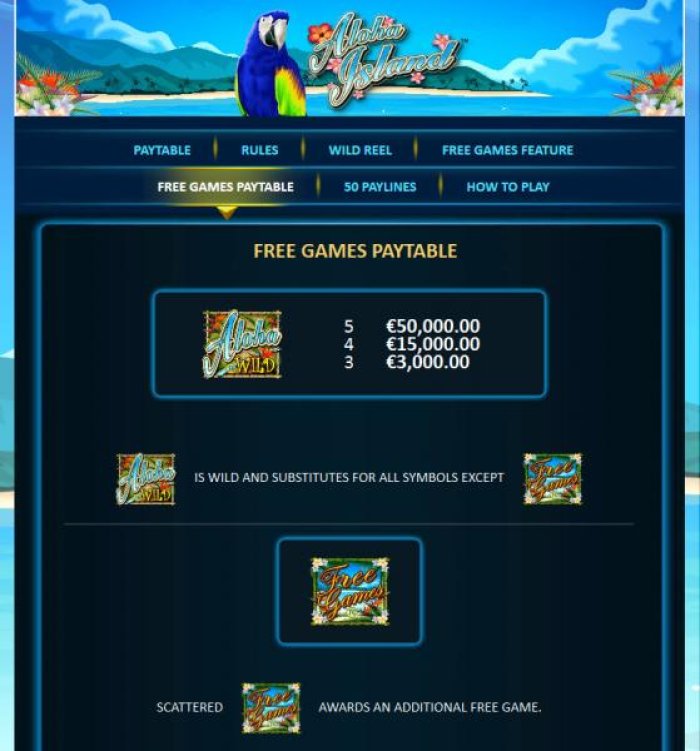 Free Games Paytable - Aloha Wild and Free Games symbols by All Online Pokies