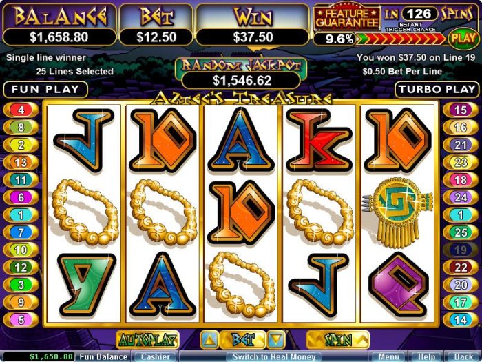 Aztec's Treasure Feature Guarantee by All Online Pokies
