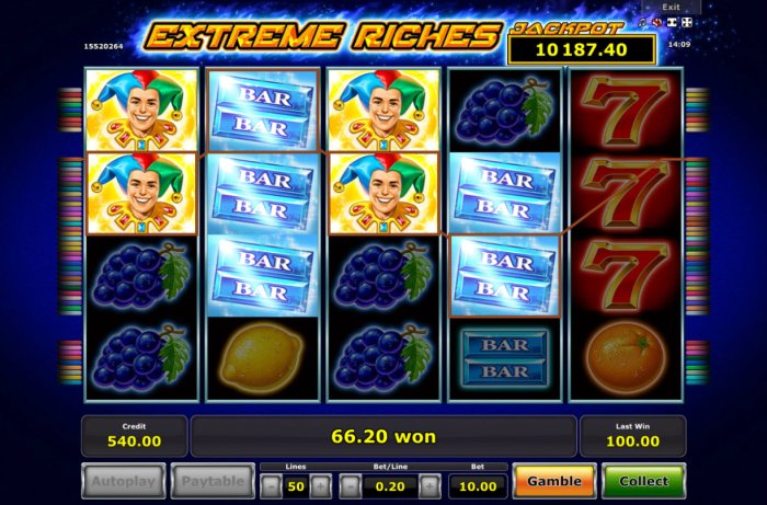 All Online Pokies image of Extreme Riches