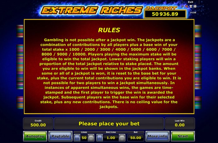Extreme Riches by All Online Pokies