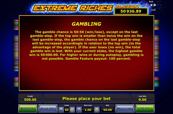 All Online Pokies - Gamble Feature Rules