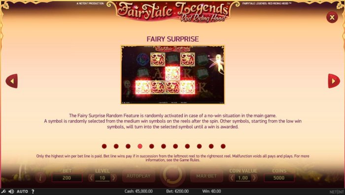 All Online Pokies - Fairy Surprise Game Rules
