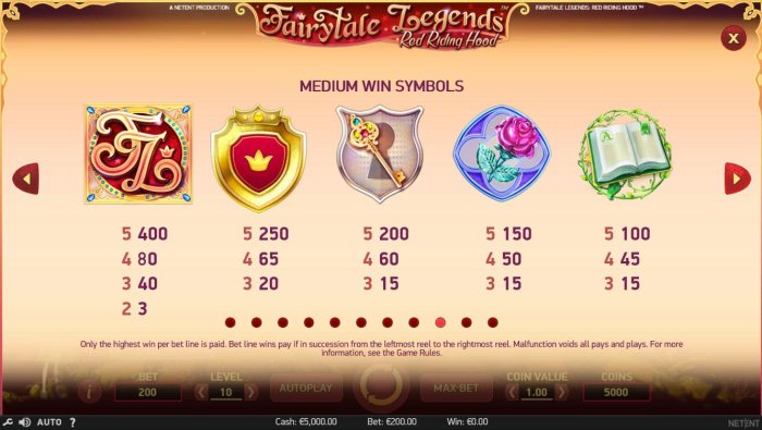 Fairytale Legends Red Riding Hood screenshot