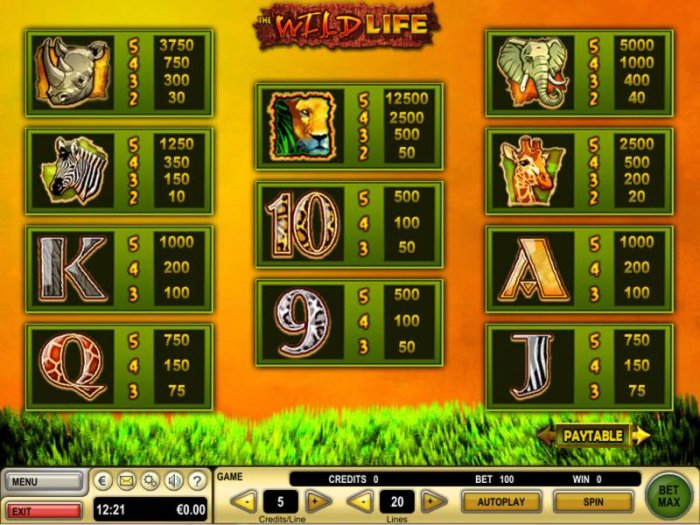 Pokie game symbols paytable by All Online Pokies