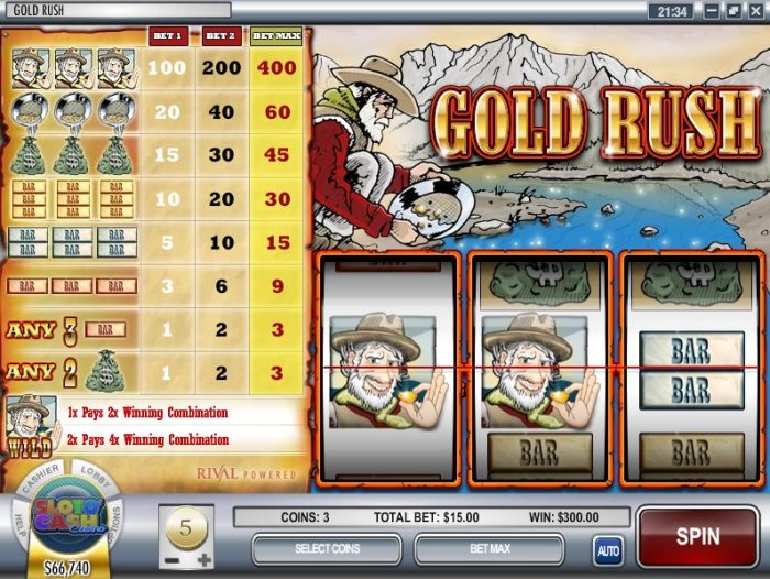 Gold Rush by All Online Pokies