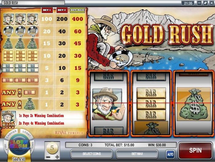 All Online Pokies image of Gold Rush