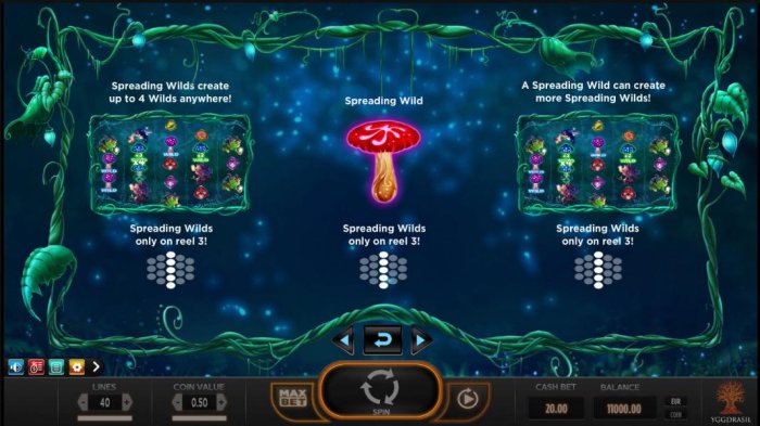 Magic Mushrooms screenshot