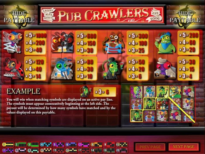 Pub Crawlers by All Online Pokies
