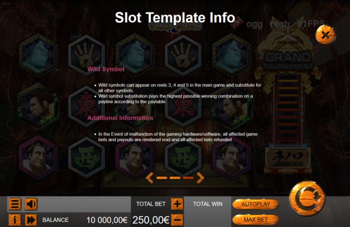 Theoretical Return To Player (RTP) by All Online Pokies