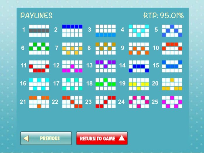 Paylines 1-25 by All Online Pokies