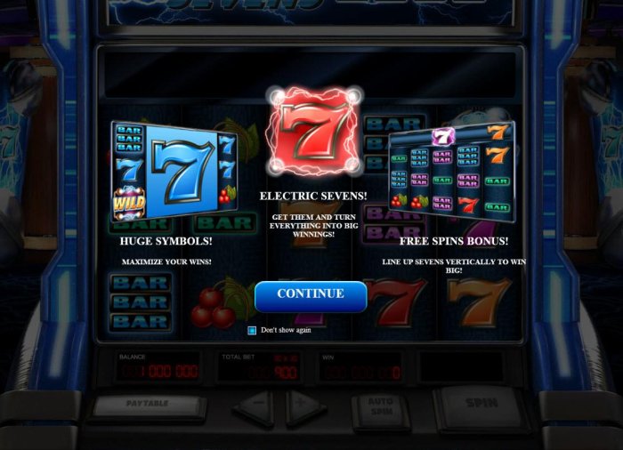 Introduction by All Online Pokies
