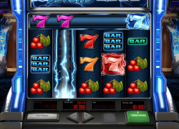 All Online Pokies image of Electric Sevens