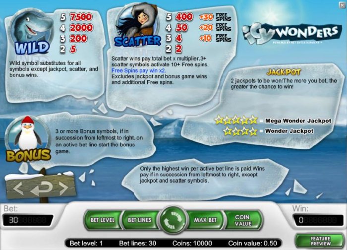 Bonus, wild, scatter and jackpot rules and payouts by All Online Pokies