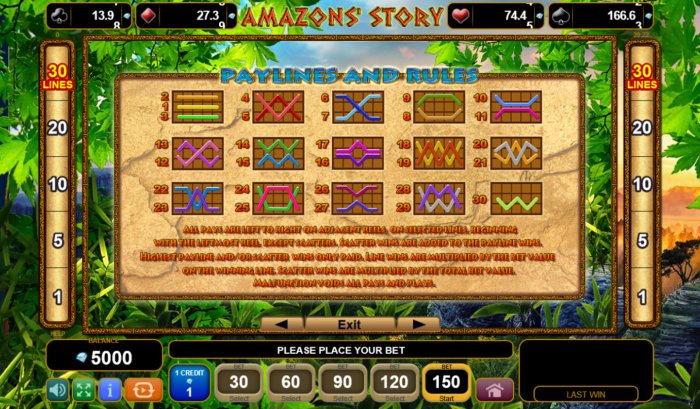 All Online Pokies image of Amazons' Story