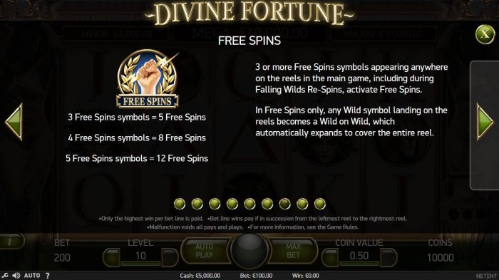 All Online Pokies - Free Spins - 3 or more Free Spins scatter symbols appearing anywhere on the reels in the main game, including during Falling Wilds Re-Spins, activate Free Spins.