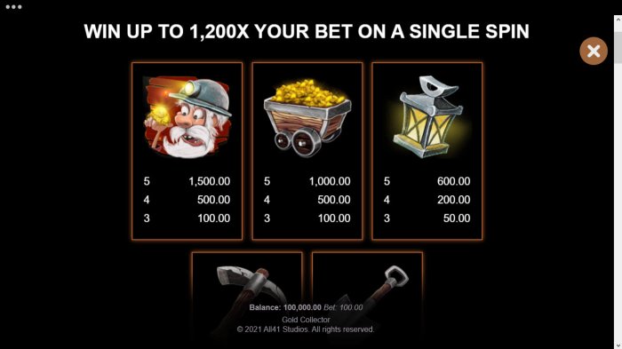 Gold Collector by All Online Pokies