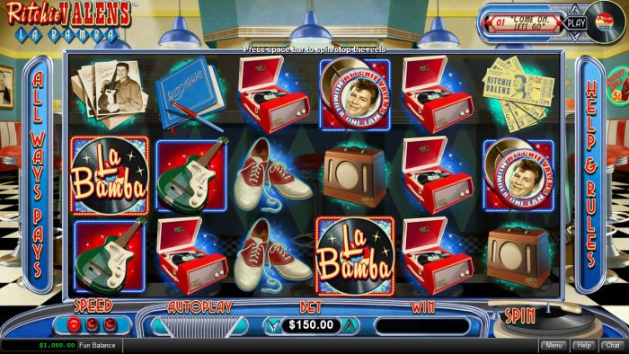 Ritchie Valens La Bamba by All Online Pokies
