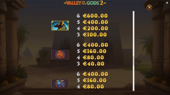 Valley of the Gods 2 by All Online Pokies