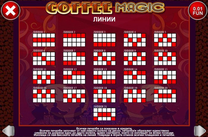 Coffee Magic by All Online Pokies