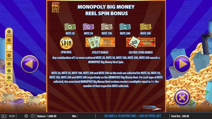 All Online Pokies image of Monopoly Big Money Reel