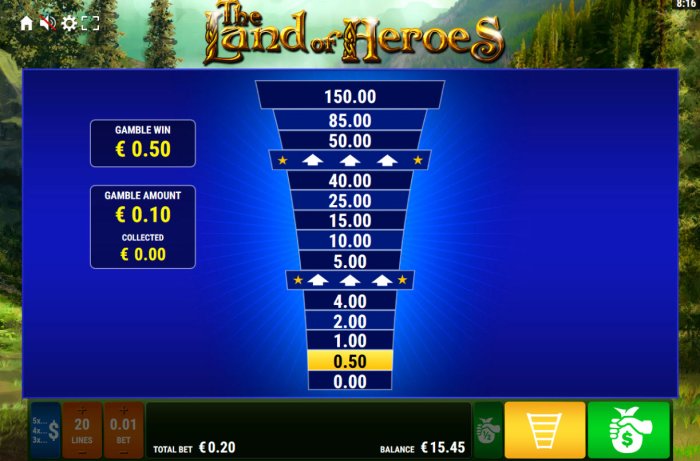 The Land of Heroes by All Online Pokies
