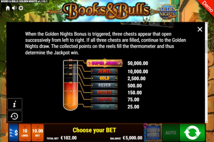 All Online Pokies image of Books & Bulls Golden Nights Bonus