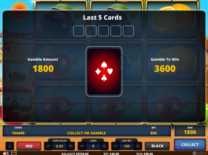 Cherry's Land by All Online Pokies