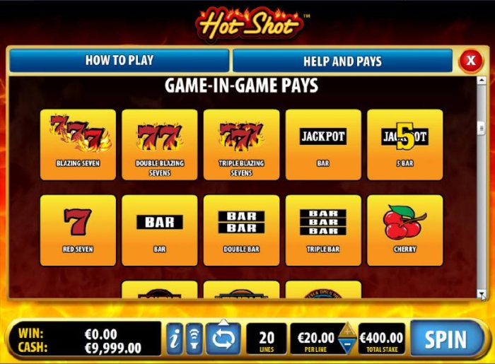 Hot Shot by All Online Pokies