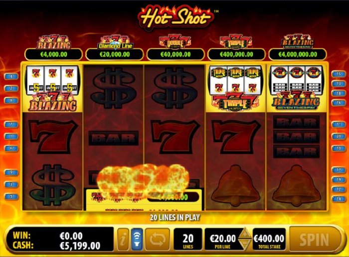 Hot Shot by All Online Pokies
