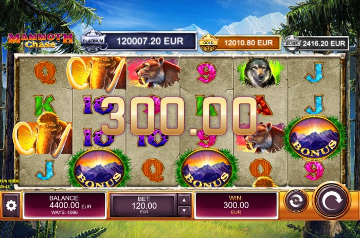 Scatter win triggers the free spins feature by All Online Pokies
