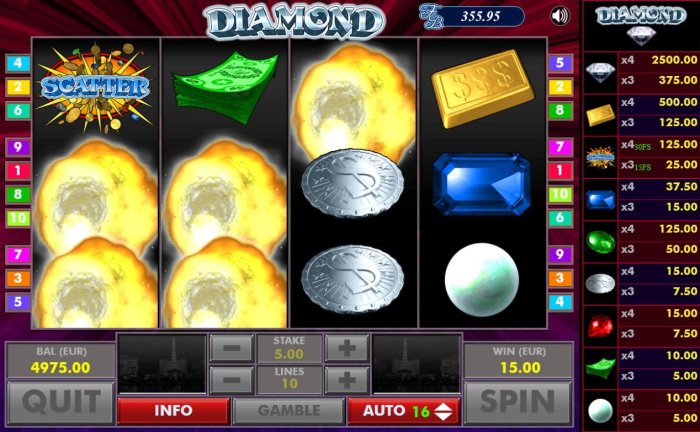 Diamond by All Online Pokies