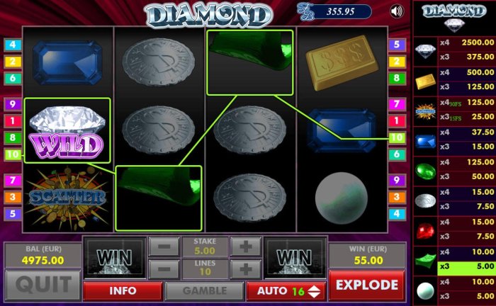 Newly dropped symbols trigger an additional win for the player by All Online Pokies