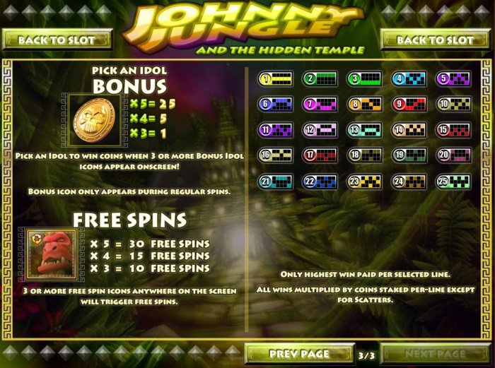 Johnny Jungle by All Online Pokies