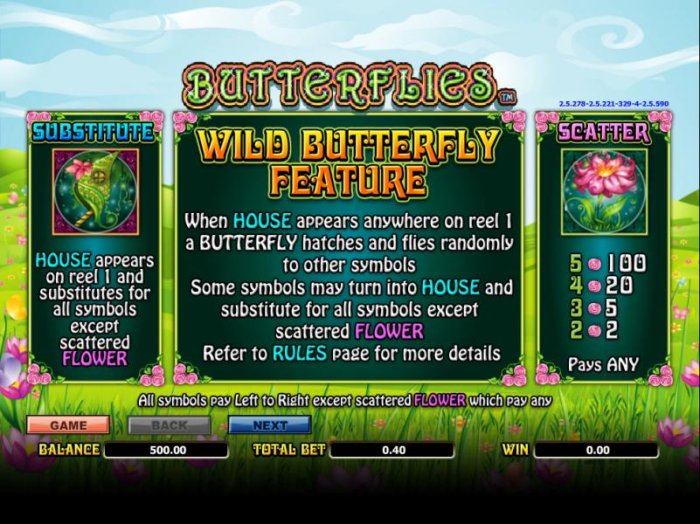 wild, scatter and bonus feature rules - All Online Pokies