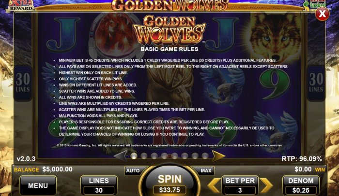 All Online Pokies - Basic Game Rules
