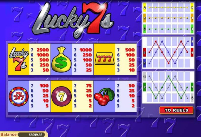 Images of Lucky 7s
