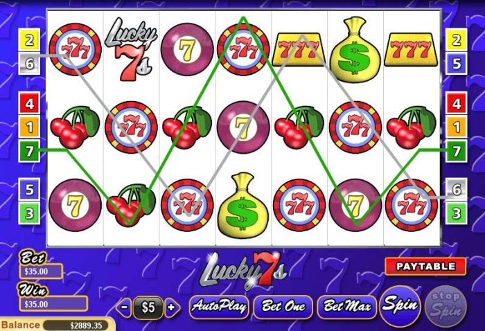 Lucky 7s by All Online Pokies