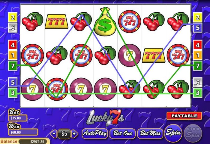 Lucky 7s by All Online Pokies