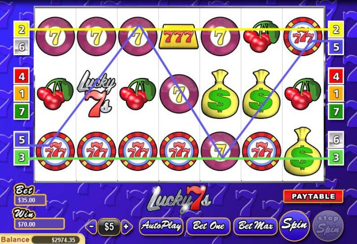 All Online Pokies image of Lucky 7s