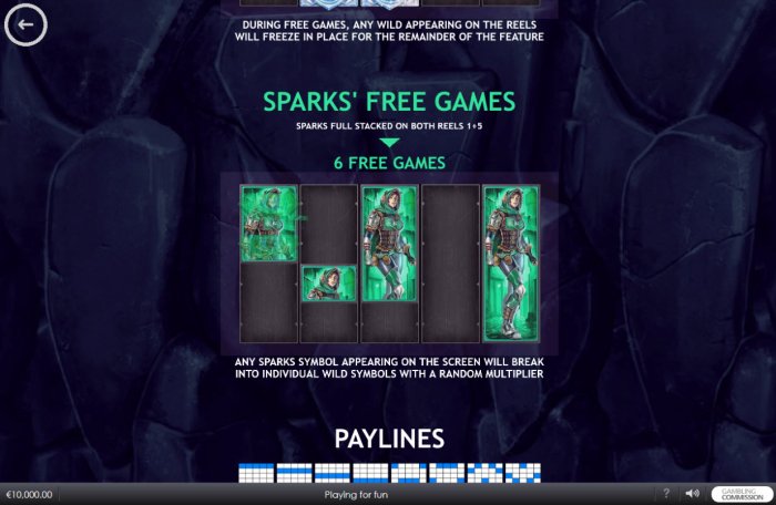 All Online Pokies - Sparks Free Games
