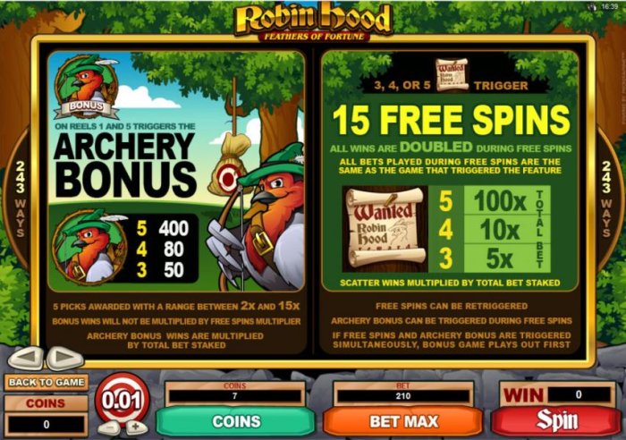 Archery Bonus Feature Paytable and Rules. Free Spin Rules - All Online Pokies