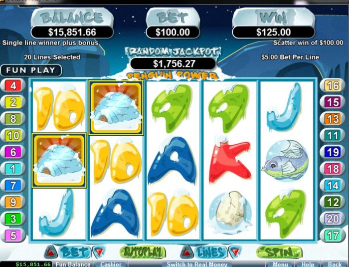 Penguin Power by All Online Pokies