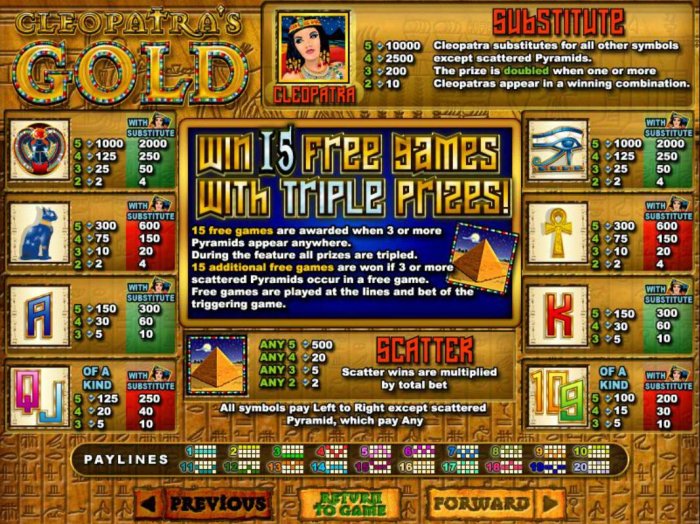 All Online Pokies image of Cleopatra's Gold