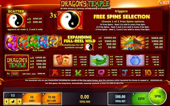 All Online Pokies image of Dragon's Temple