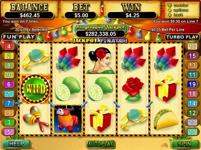 Jackpot Pinatas by All Online Pokies