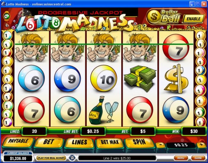 Lotto Madness by All Online Pokies